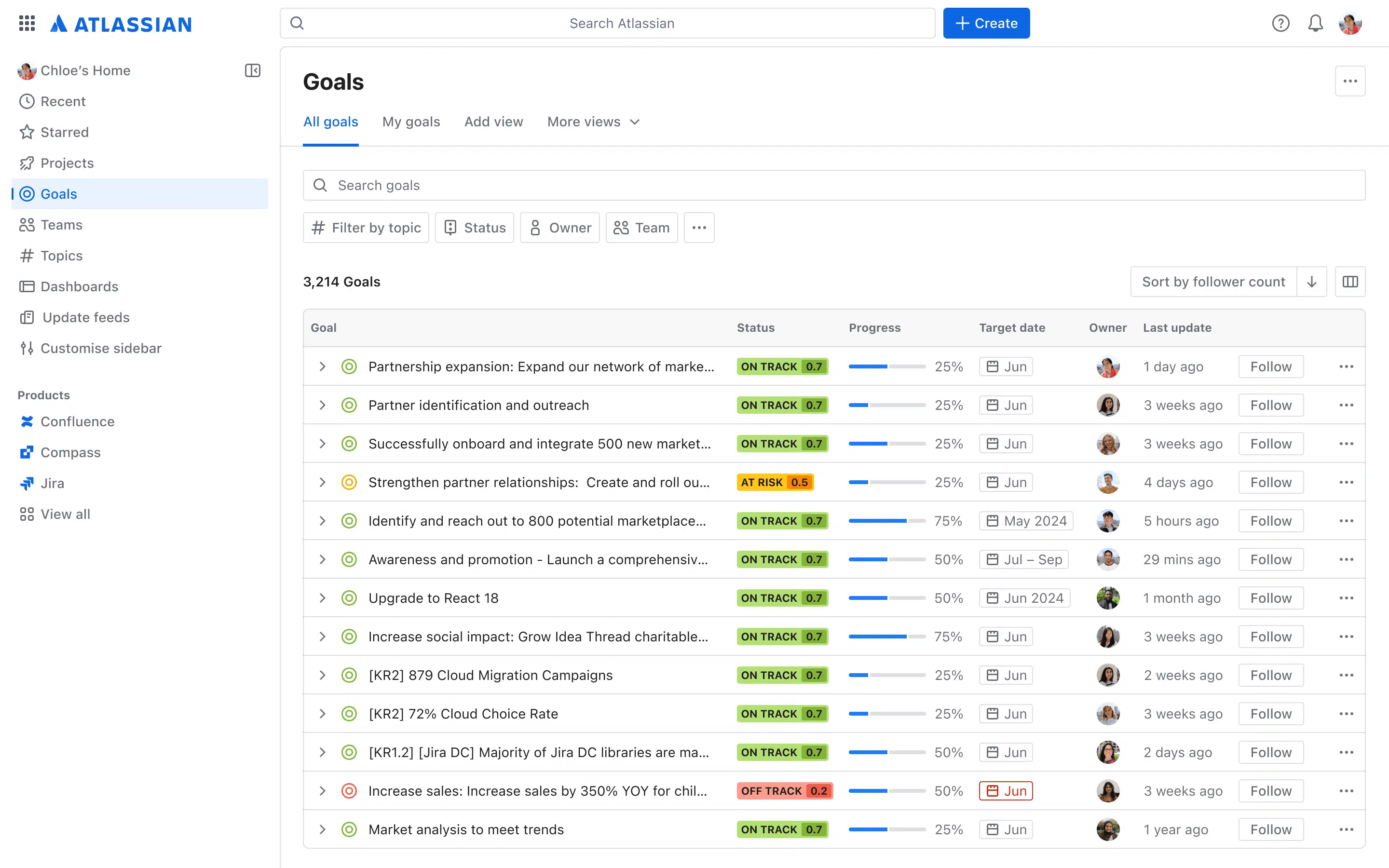 20240418_goals_1_9c70965185.png