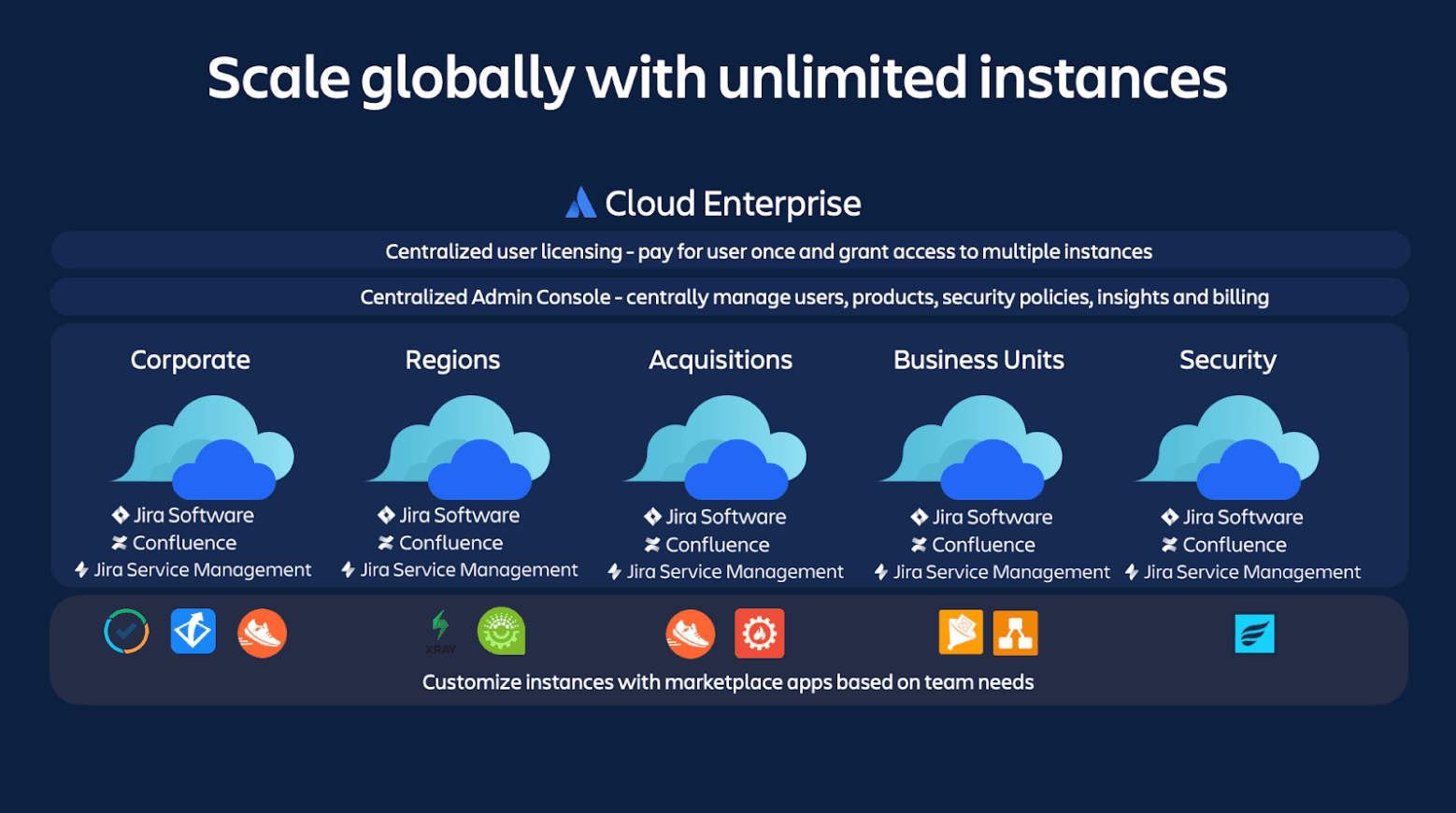 Cloud Enterprise.png
